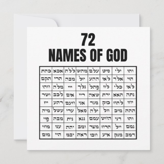 72 Names of God (Framsida)