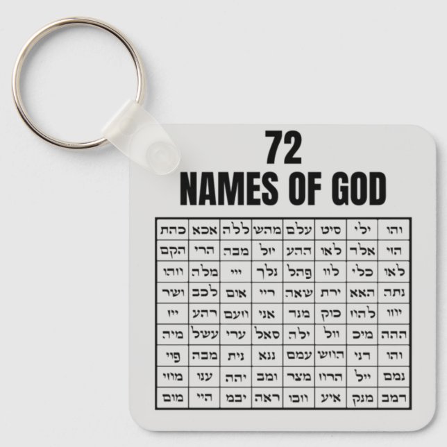 72 Names of God Nyckelring (Framsida)