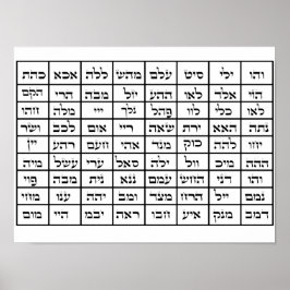 72 Namn av Gud Kabbalah Poster