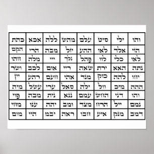 72 Namn av Gud Kabbalah Poster