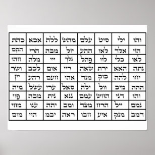 72 Namn av Gud Kabbalah Poster