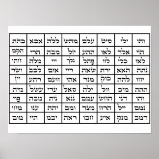 72 Namn av Gud Kabbalah Poster