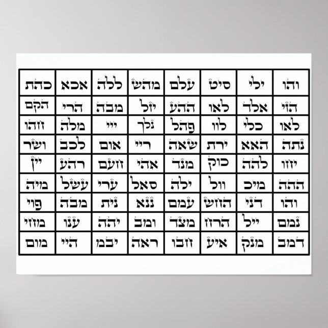 72 Namn av Gud Kabbalah Poster (Framsidan)