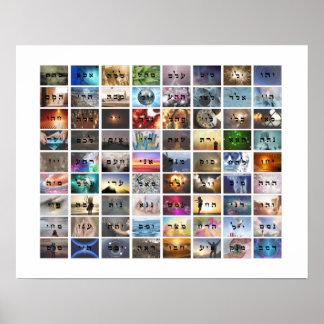 72 Namn av Gud Poster