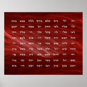 72 Namn av Guds Meditation Art Poster