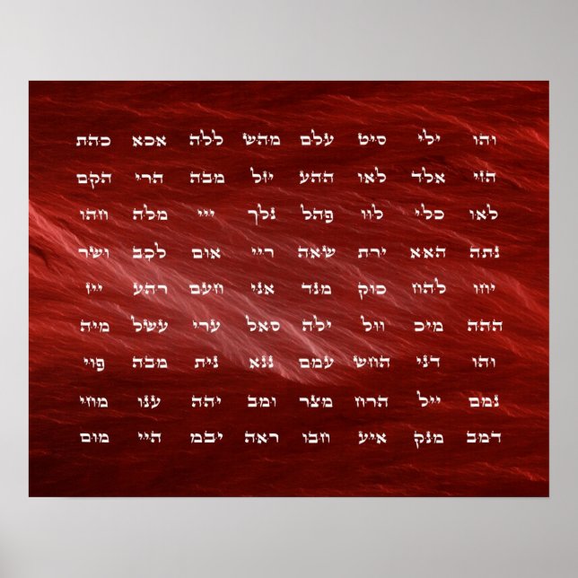 72 Namn av Guds Meditation Art Poster (Framsidan)