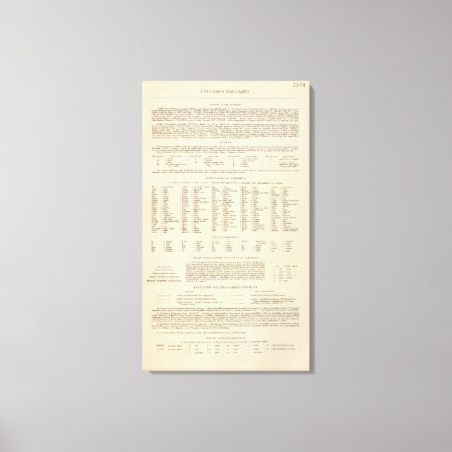 7374 Legend Caucasia, Kaspiska havet Canvastryck (Framsida)