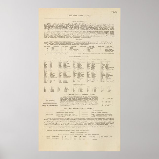 7374 Legend Caucasia, Kaspiska havet Poster (Framsidan)