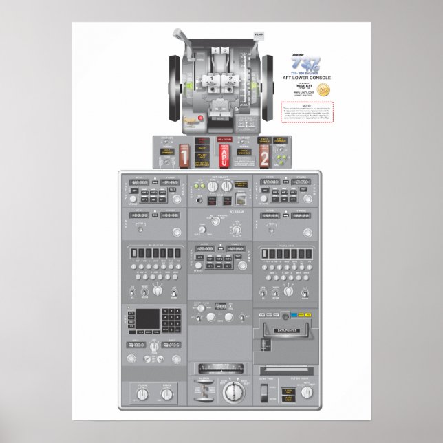 737 NG, Poster vid nedre kant (Framsidan)