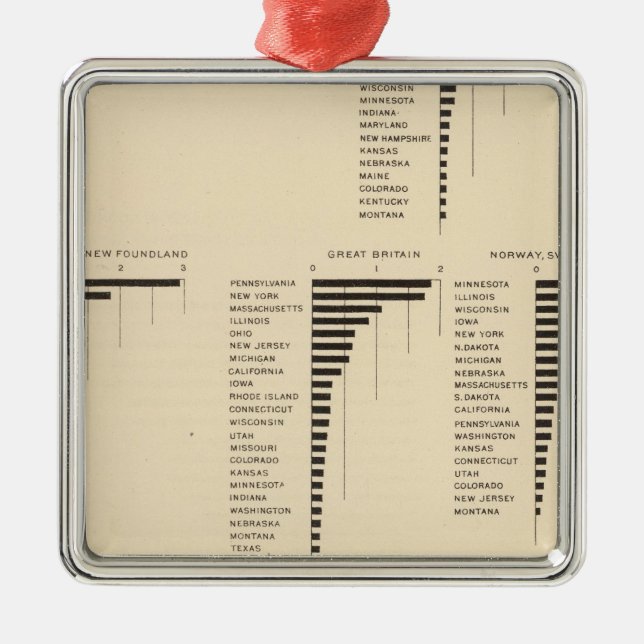 73 Medborgare i vissa land Julgransprydnad Metall (Framsidan)
