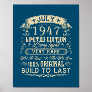 75:e födelsedag ger 75 år gammal Retro-Vintage Poster