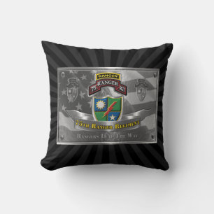 75:e Skogsvaktare Regiment Kudde