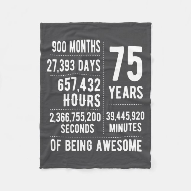 75th Birthday Men Women Funny 75 Years Old  Fleecefilt (Framsidan)