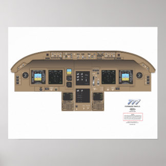 777 Vidarebefordringspanel Poster