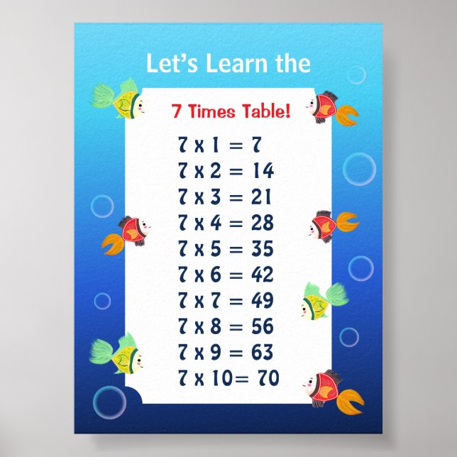 7:ans tabellplanscher för barn | Havsmatte  Poster (Framsidan)