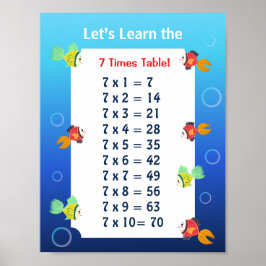 7:ans tabellplanscher för barn | Havsmatte Poster