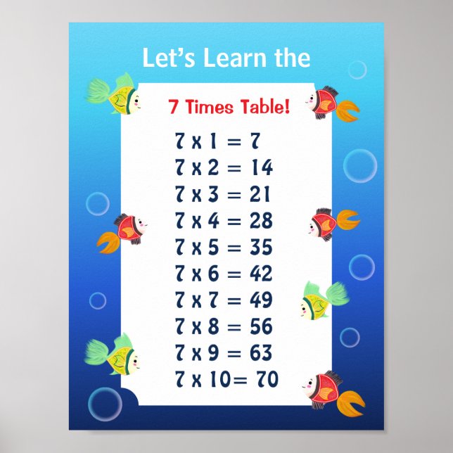 7:ans tabellplanscher för barn | Havsmatte  Poster (Framsidan)
