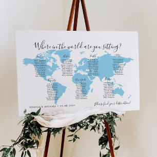 7 Bord Destinations World Map Sittdiagram Poster