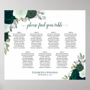 7 Bord Emerald Grönt Blommigt Bröllop Sittdiagram Poster