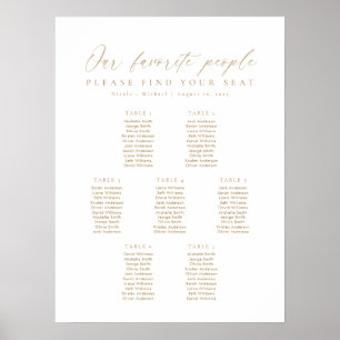 7 Bord Guld Våra Favoritpersoner Placeringsplan Poster