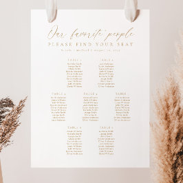 7 Bord Vår Favoritpersoner Placeringsplan Poster