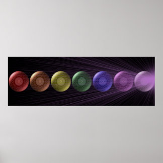 7 Chakra Banner-tecken Poster