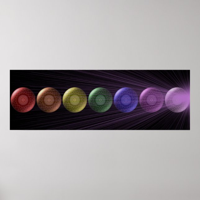 7 Chakra Banner-tecken Poster (Framsidan)