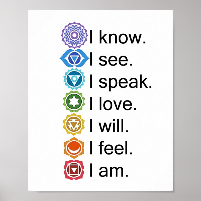 7 Chakra Poster (Framsidan)