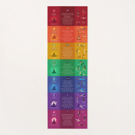 7 Chakra Yoga Poses & Affirmations Yoga Mat - 87 m