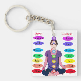 7 Chakras