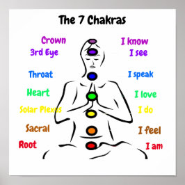 7 Chakras 12 x 12 tum Poster