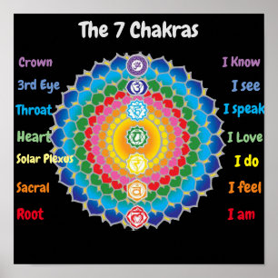 7 Chakras 12 x 12 tum Poster
