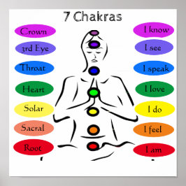 7 Chakras 12 x 12 tum Poster
