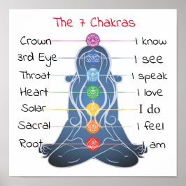 7 Chakras 12 x 12 tum Poster