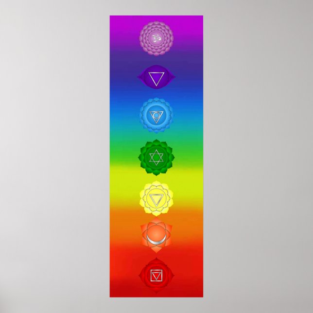 7 Chakras 15 x 48 tum Poster (Framsidan)