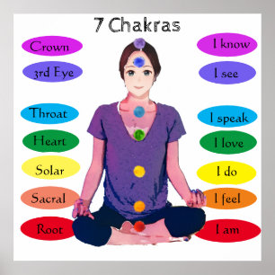 7 Chakras 24 x 24-tums Poster
