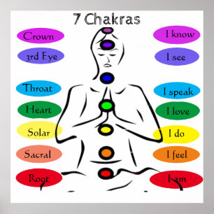 7 Chakras 24 x 24-tums Poster