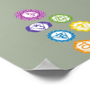 7 Chakras 6 x 4 tum Poster