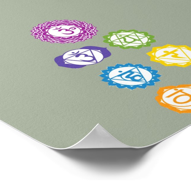 7 Chakras 6 x 4 tum Poster (Hörn)