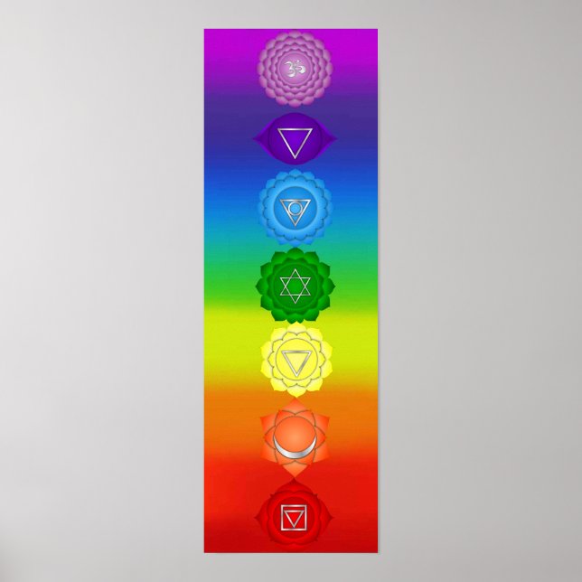 7 Chakras 7 x 21 Poster (Framsidan)