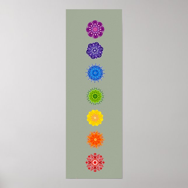 7 Chakras-7 x 21 tum Poster (Framsidan)