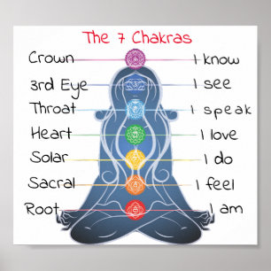 7 Chakras 8 x 7 tum Poster