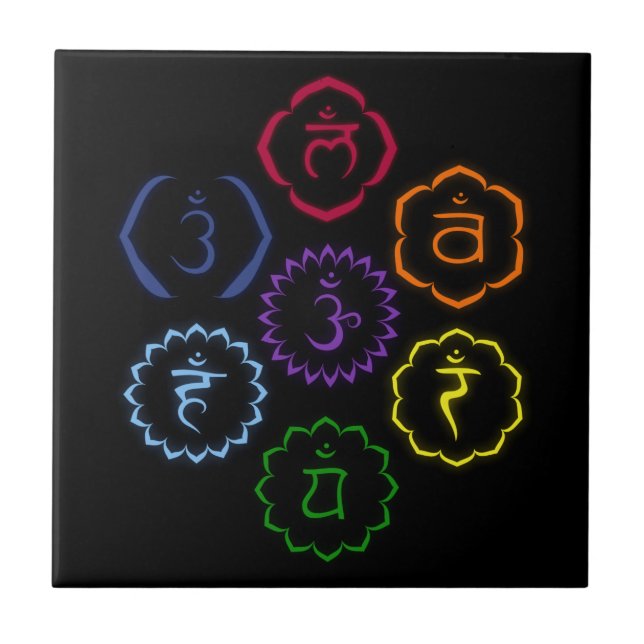 7 Chakras cirklar in Kakelplatta (Framsidan)