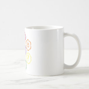 7 Chakras i en cirkel Kaffemugg