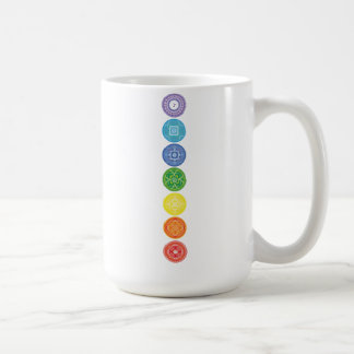 7 Chakras Kaffemugg