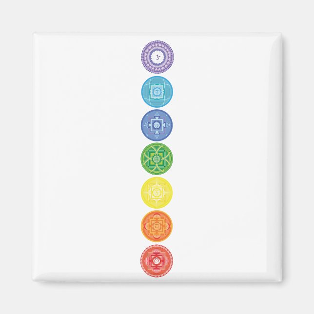 7 Chakras Magnet (Framsidan)