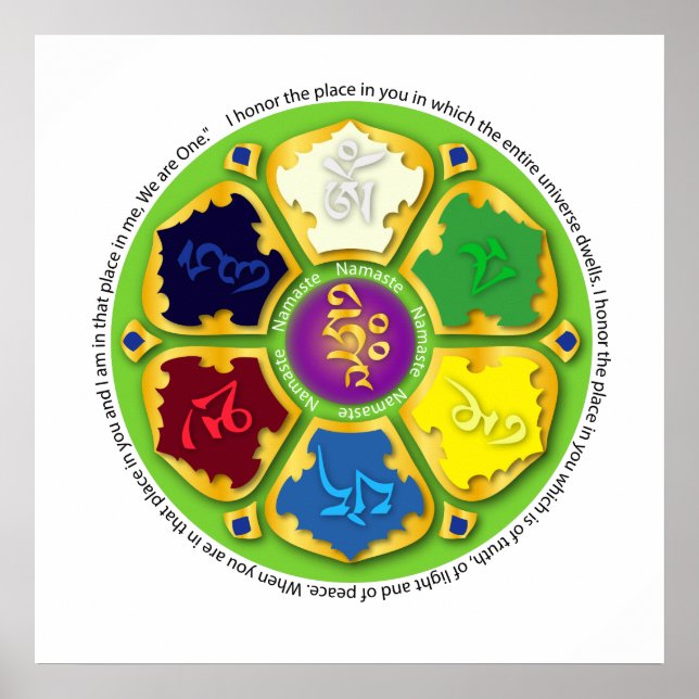 7 chakras Mandala Poster (Framsidan)
