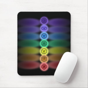 7 chakras-musmatta musmatta