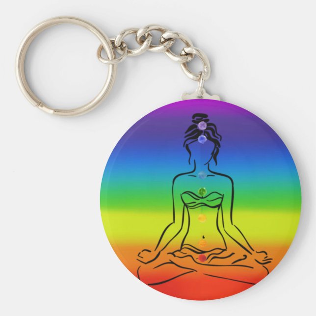 7 Chakras Nyckelring (Framsidan)