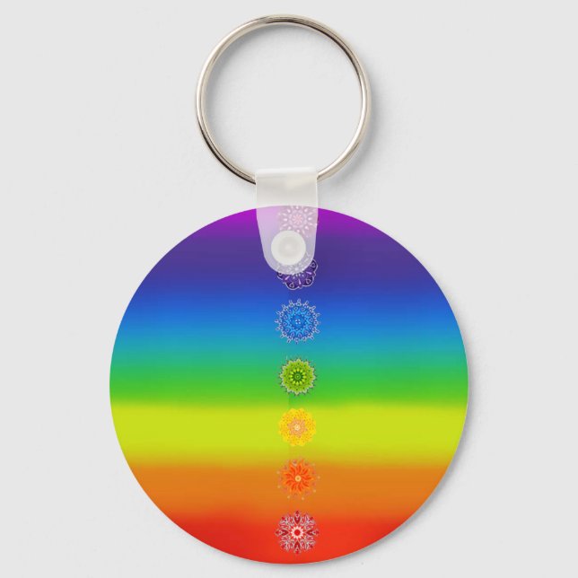 7 Chakras Nyckelring (Framsida)